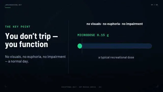 Research explainer scene 04: Research participants maintain normal daily function
